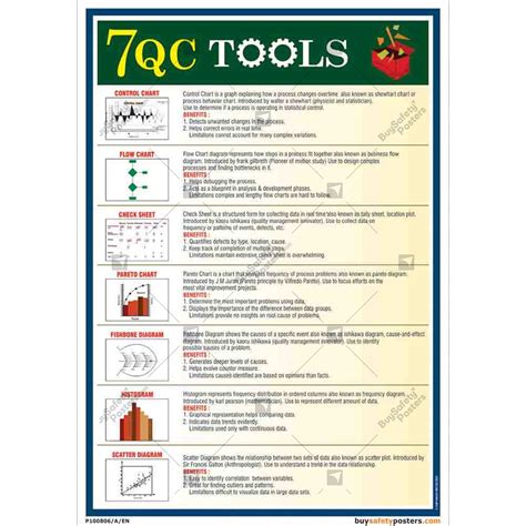 qc viewer tool.